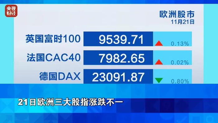 美联储，大消息！金价，涨了！