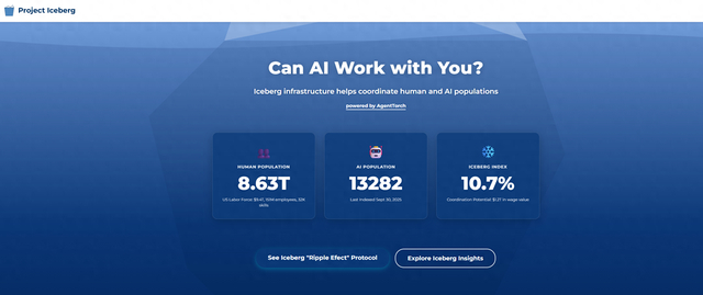 AI正悄悄“抢你饭碗”！MIT研究：已取代约12%美国劳动力 不仅是科技行业