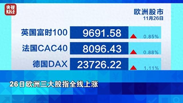 美联储，重要发布！金价，大涨！