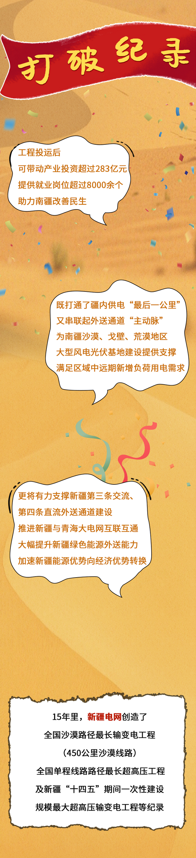 塔克拉玛干:我又被包围了……