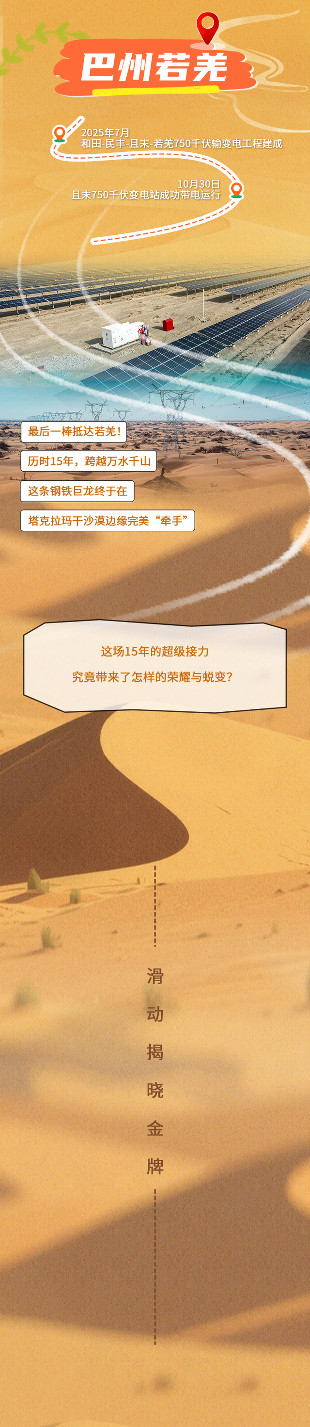 塔克拉玛干:我又被包围了……