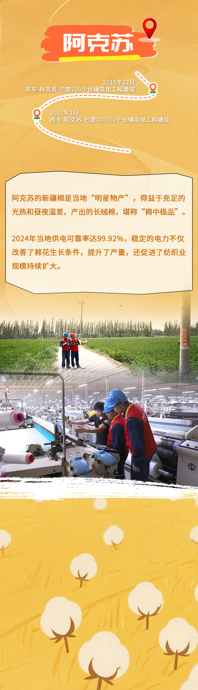 塔克拉玛干:我又被包围了……