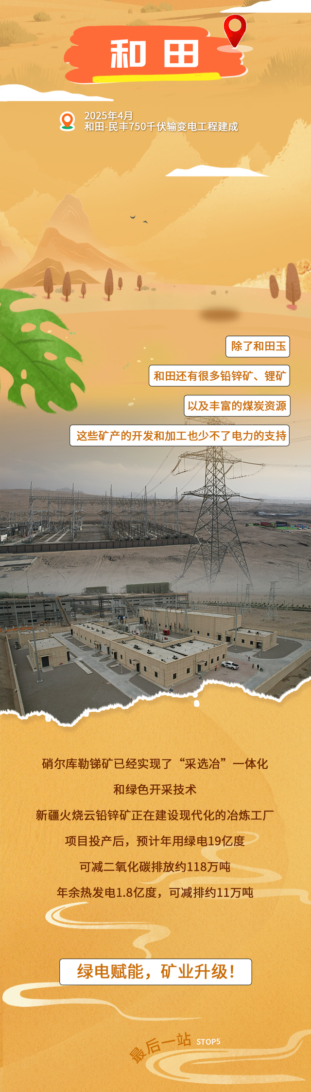 塔克拉玛干:我又被包围了……