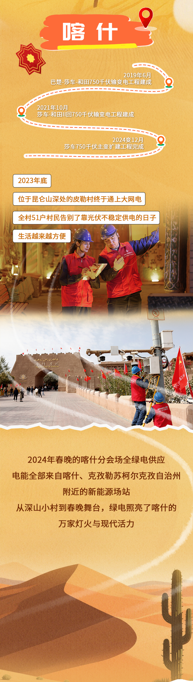 塔克拉玛干:我又被包围了……