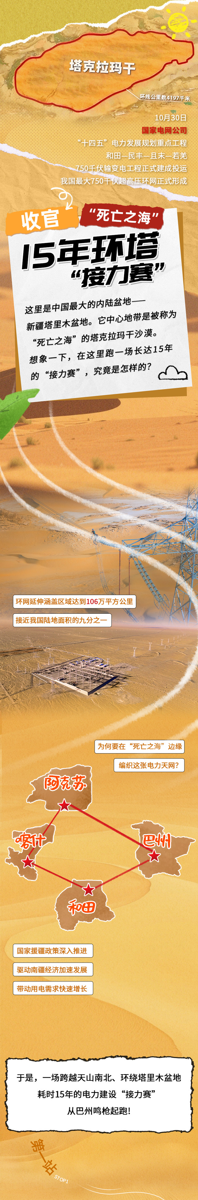 塔克拉玛干:我又被包围了……