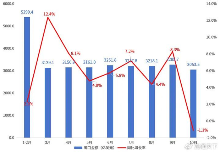 马光远：人民币汇率创新高，保房价还是保汇率？