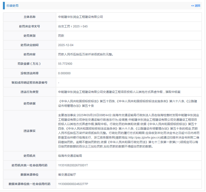 弄虚作假、骗取中标 中能建华东润业工程建设有限公司被处罚(图1)