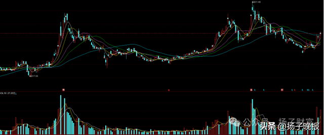 美联储终于降息，但市场早有预期