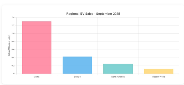 特朗普的政策“逆行”，能否让全球燃油车复兴？