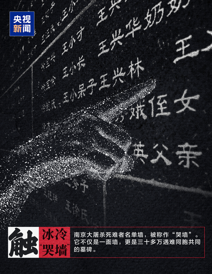 88年,我们从未忘记!