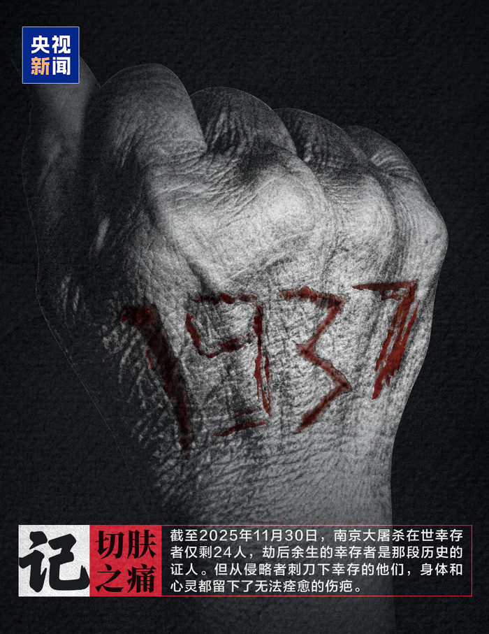 88年,我们从未忘记!