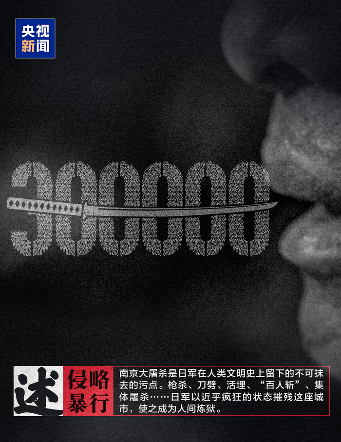 88年,我们从未忘记!