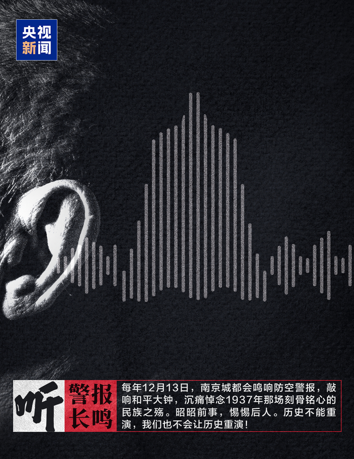 88年,我们从未忘记!