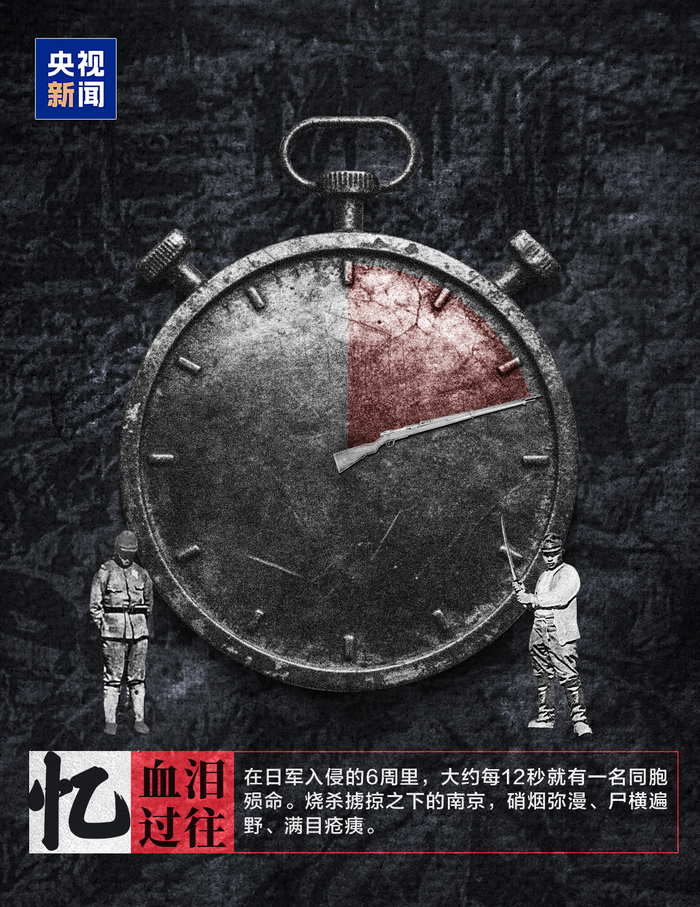 88年,我们从未忘记!