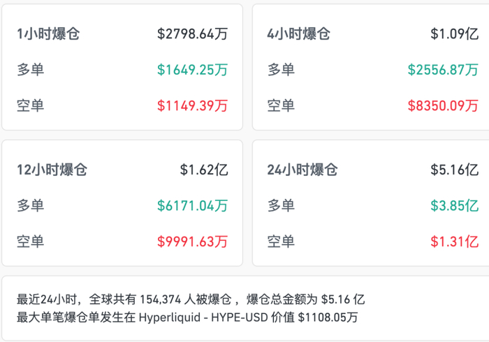 美光科技狂飙，中概股多数上涨，智能未来涨超9%，美联储降息概率有变