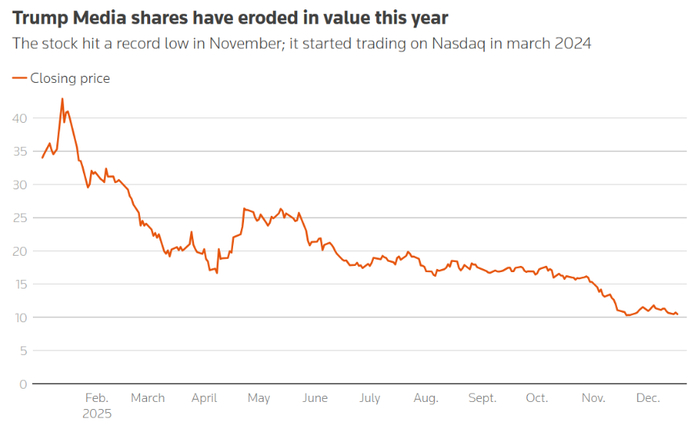 核聚变成新风口，特朗普家族的眼睛又亮了