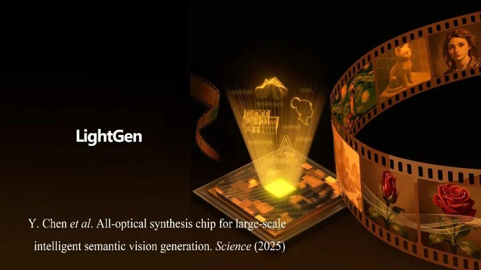 我国科学家实现新一代光计算芯片研究新突破
