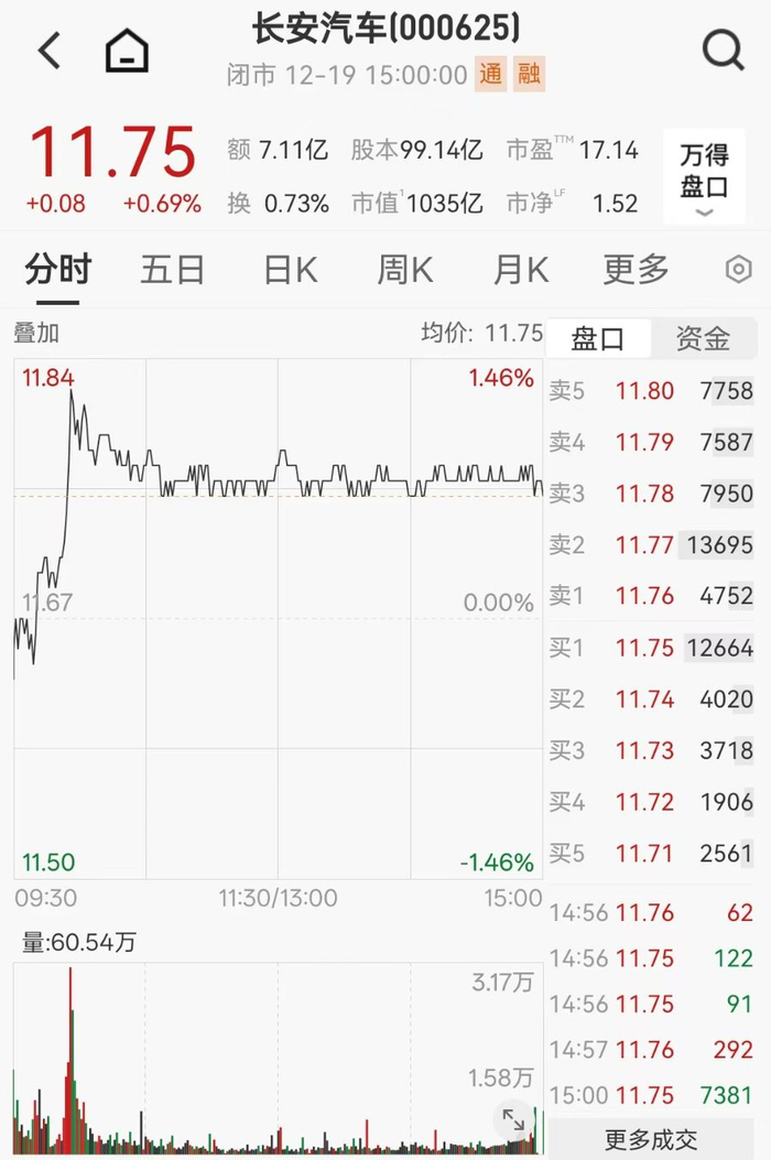 长安汽车获得首块L3级自动驾驶专用正式号牌