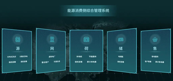 重慶匯智能源有限公司是國企嗎還是私企（重慶匯智科技有限公司）