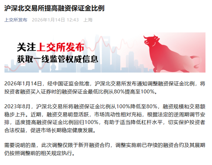 监管出手！沪深北交易所提高融资保证金比例