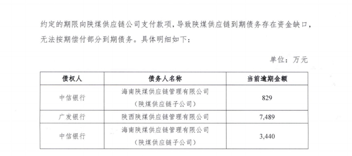 两笔对公贷款接连逾期，广发银行风控压力浮出水面