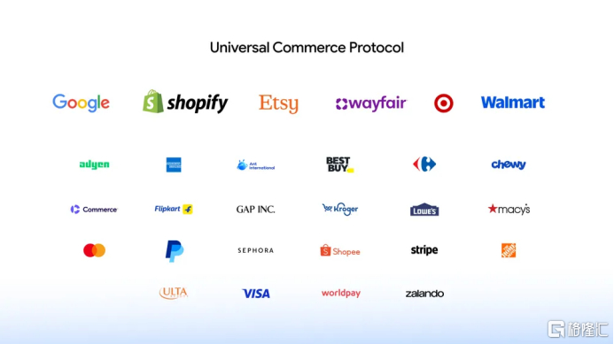 谷歌开启ai购物意向截流战,电商格局要变天