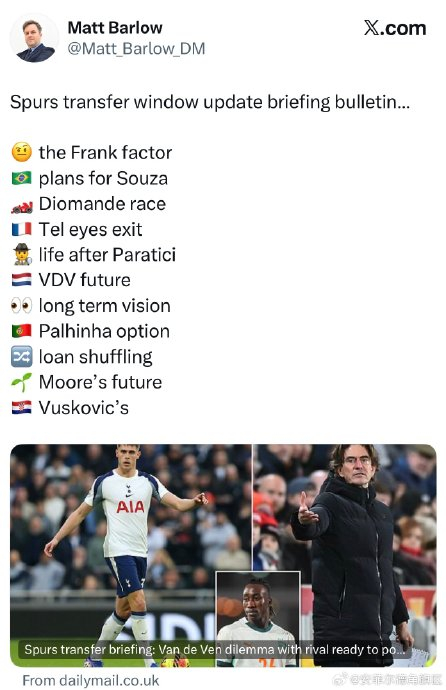 热刺后卫范德芬拒绝新约，红军球迷或转投我军