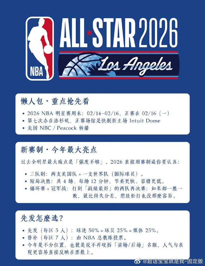 任嘉伦将赴美解说NBA正赛，非专业出身连讲三场