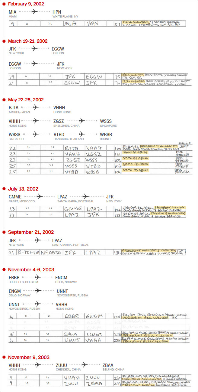 美国司法部公布文件显示,克林顿与其团队至少16次搭乘爱泼斯坦私人飞机