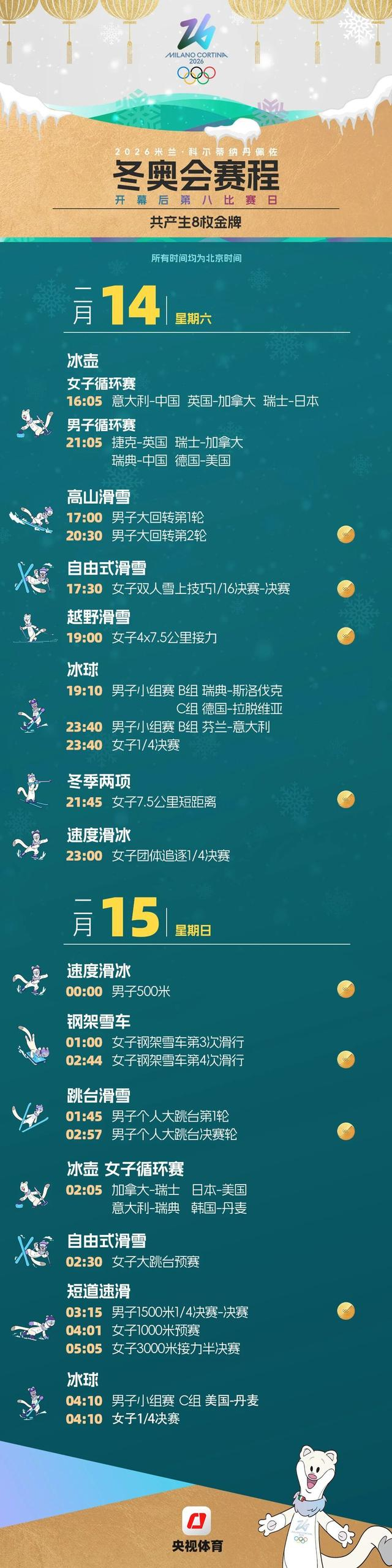 米兰冬奥会赛程全掌握！一键收藏，观赛不迷路