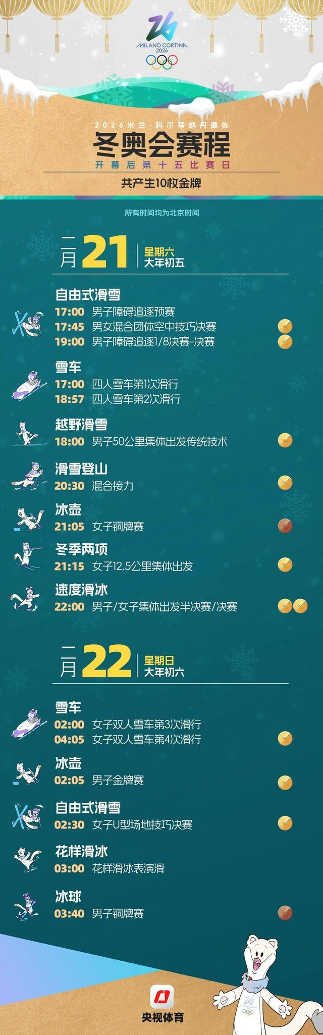 米兰冬奥会赛程全掌握！一键收藏，观赛不迷路