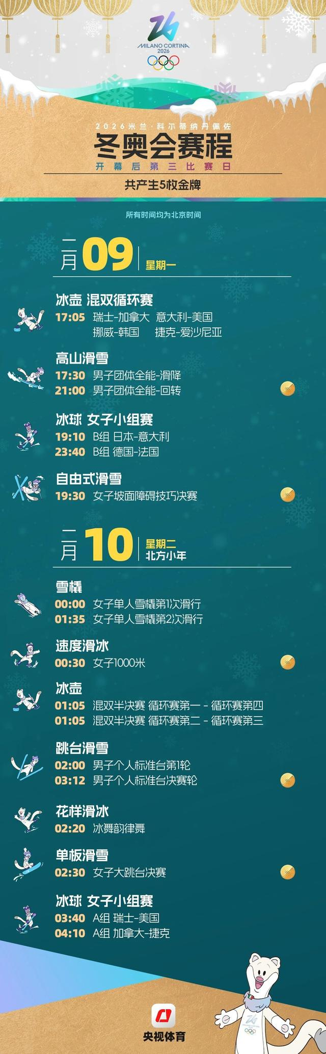 米兰冬奥会赛程全掌握！一键收藏，观赛不迷路