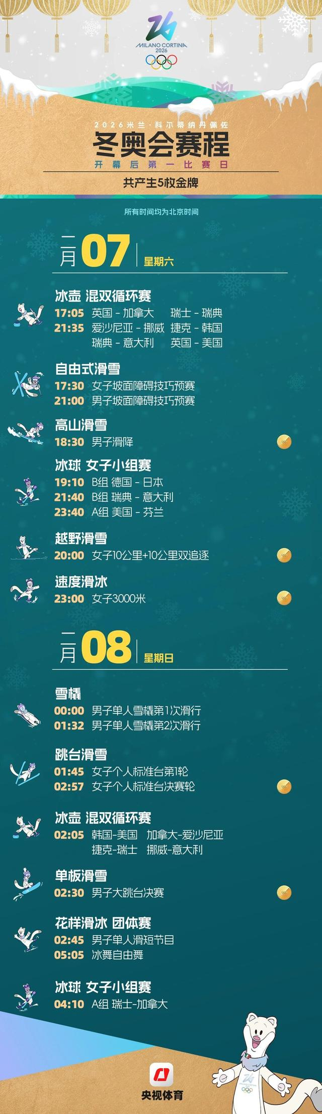 米兰冬奥会赛程全掌握！一键收藏，观赛不迷路