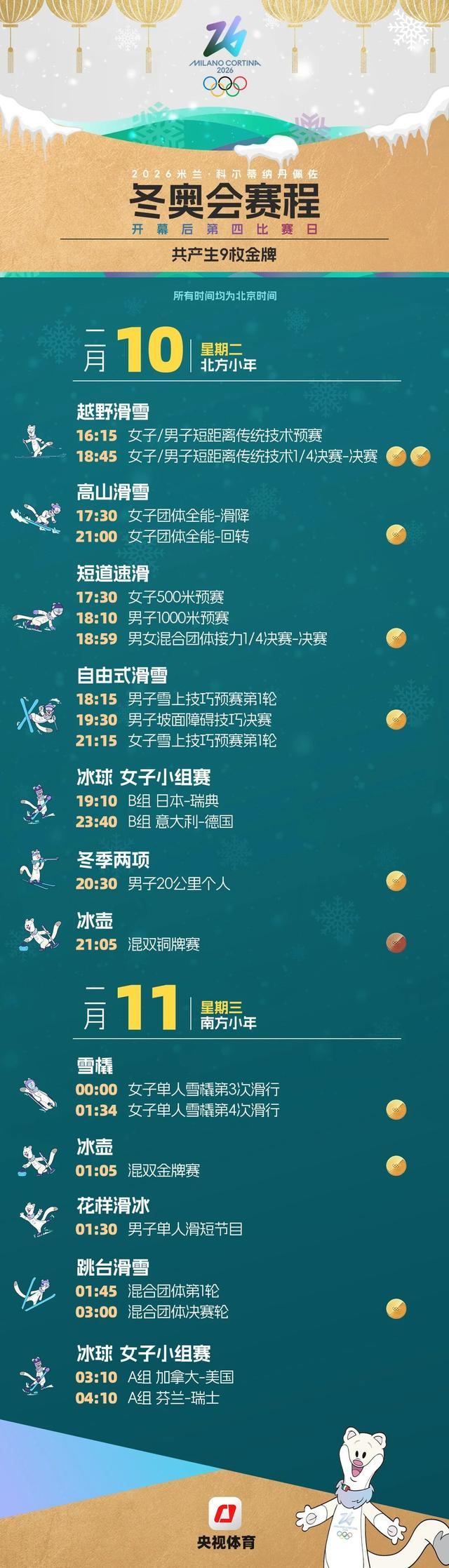 米兰冬奥会赛程全掌握！一键收藏，观赛不迷路