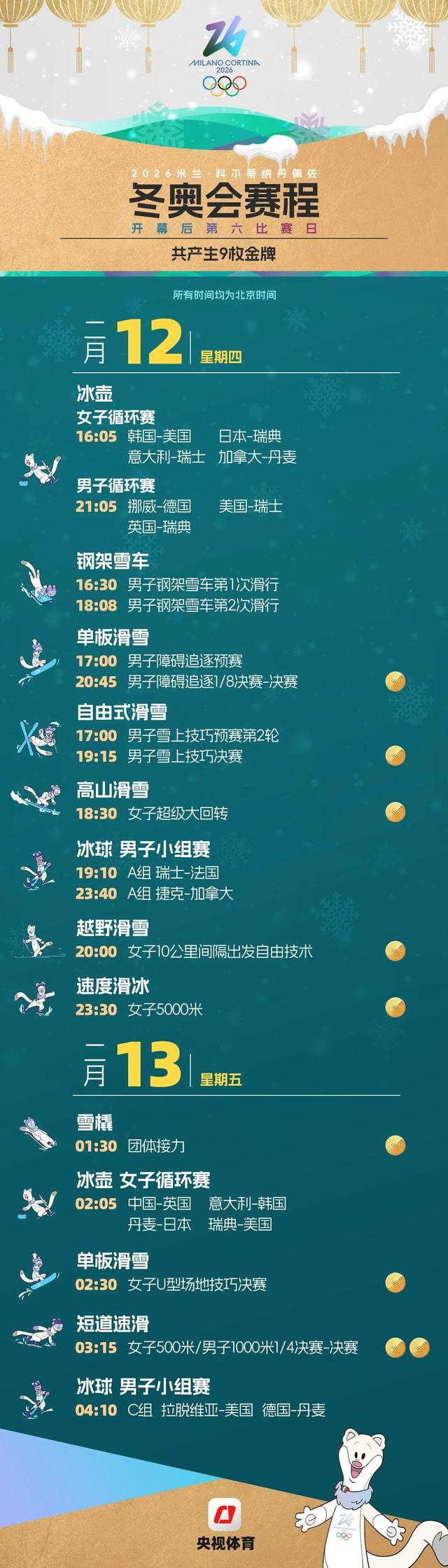 米兰冬奥会赛程全掌握！一键收藏，观赛不迷路