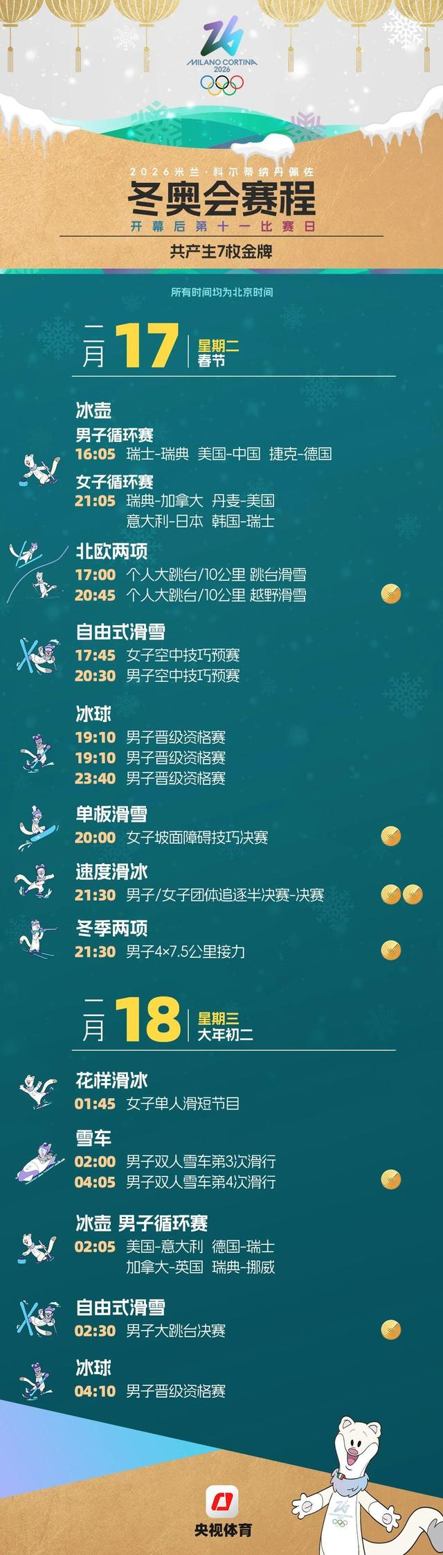 米兰冬奥会赛程全掌握！一键收藏，观赛不迷路