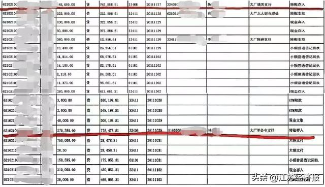 贷款60万元和30万元扣除3个月利息后贷款本金流水(受访人供图)在举报人