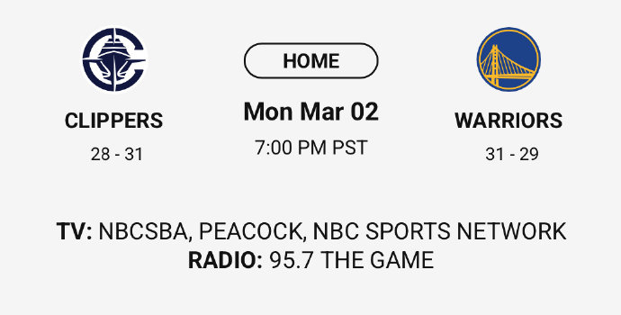 勇士快船明日对决，库里柯林斯缺席，加兰复出