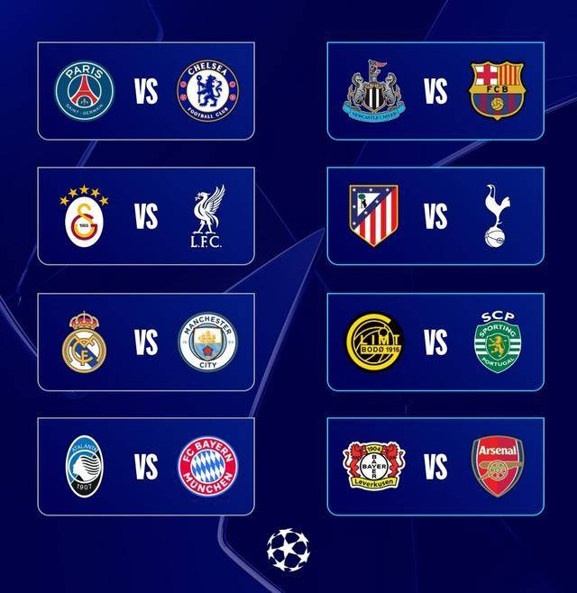 欧冠16强对阵绝了！6大冠军死磕上半区！皇马曼城：怎么老是你？