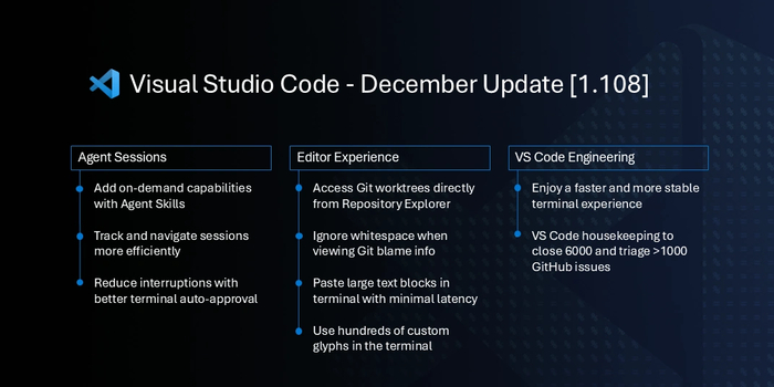 Visual Studio Code 1.108.0 发布|终端|改进|微软|git|VisualStudio_新浪新闻