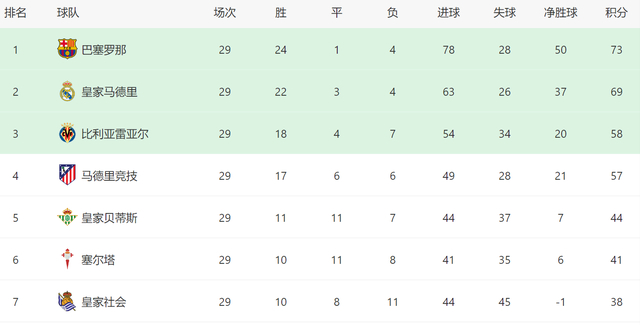  打开网易新闻 查看精彩图片 