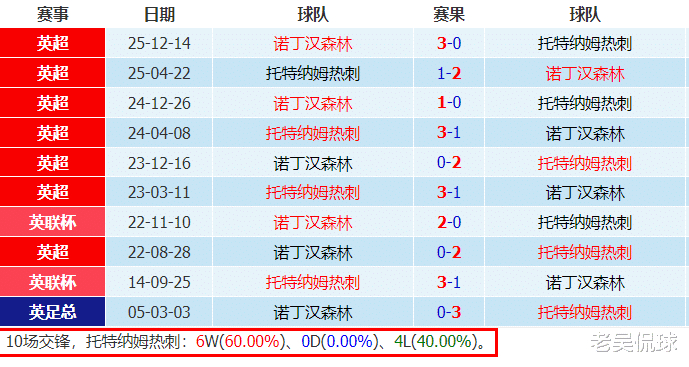  打开网易新闻 查看精彩图片 