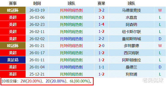  打开网易新闻 查看精彩图片 