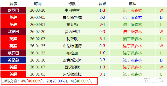  打开网易新闻 查看精彩图片 