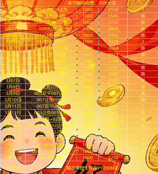  打开网易新闻 查看精彩图片 