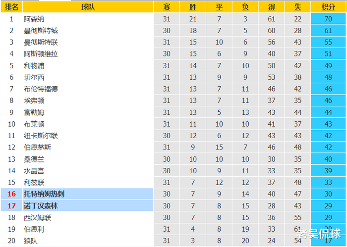  打开网易新闻 查看精彩图片 