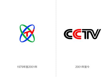 刘少丹接受央视采访中的话筒图标,已于2001年停用