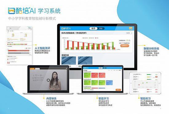 论答对酷培AI的产品定义 图片来源:受访者提供