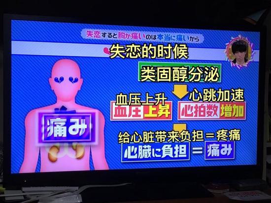 囧哥:男子玩游戏不约会 女友怒烧床单并拉他淋雨 然而…