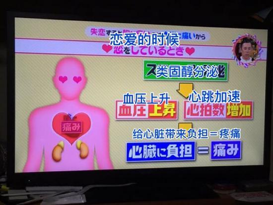 囧哥:男子玩游戏不约会 女友怒烧床单并拉他淋雨 然而…